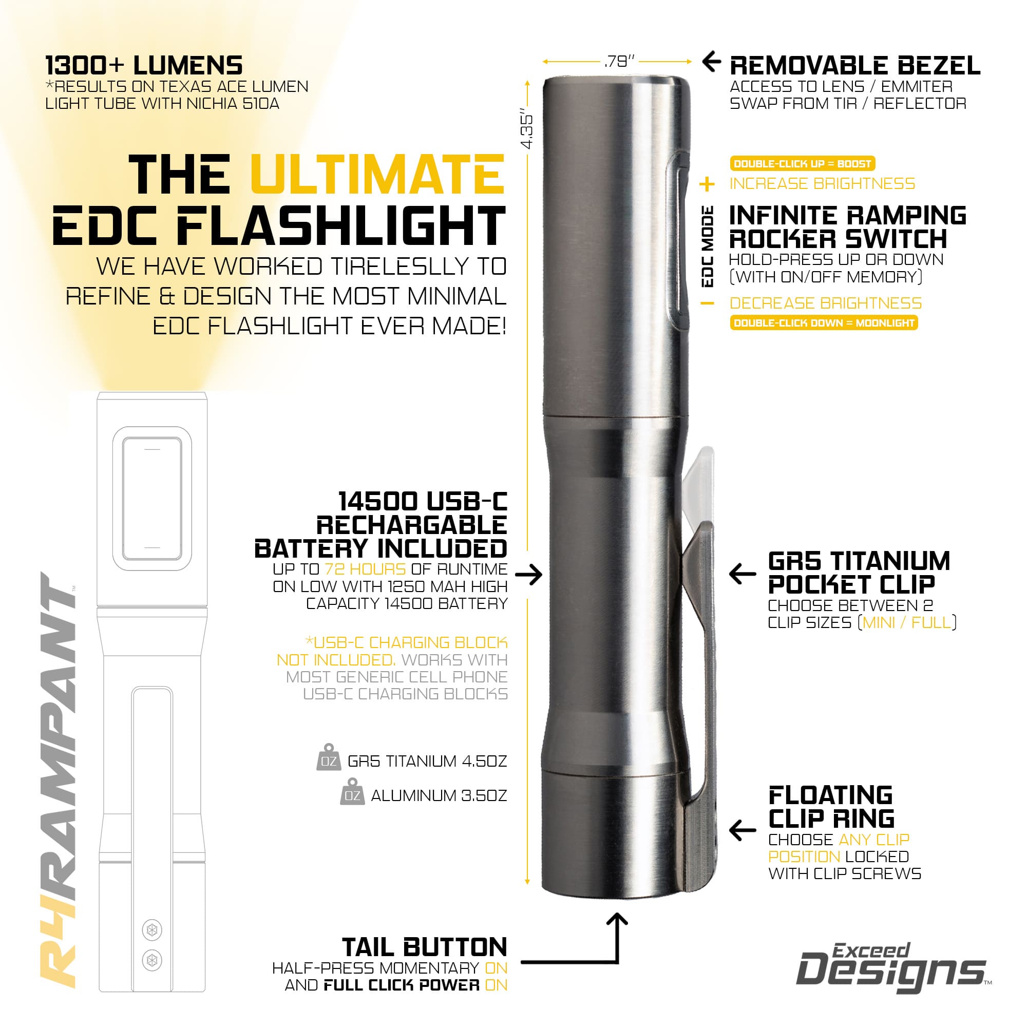 RAMPANTâ„¢ R4 EDC Flashlight (Stonewashed 6AL-4V Titanium + Copper Pill) 1200+ LUMENS Nichia 519A (Now In 4000K) - Image 2