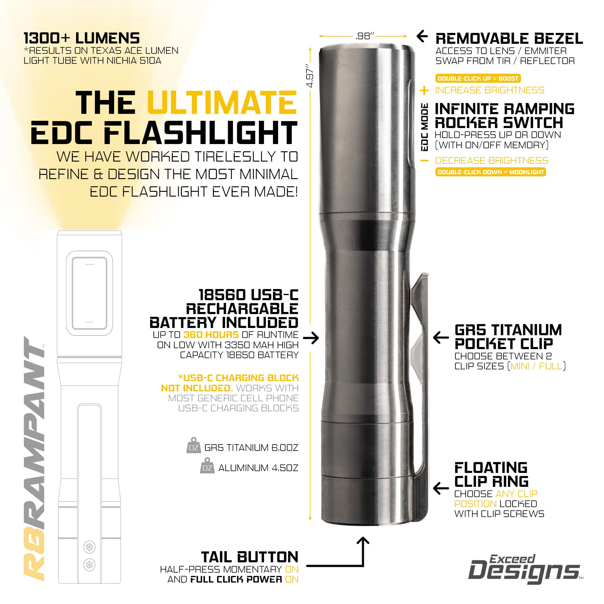 RAMPANTâ„¢ R8 EDC Flashlight (Stonewashed 6AL-4V Titanium + Copper Pill) 1300+ LUMENS Nichia 519A - Image 2