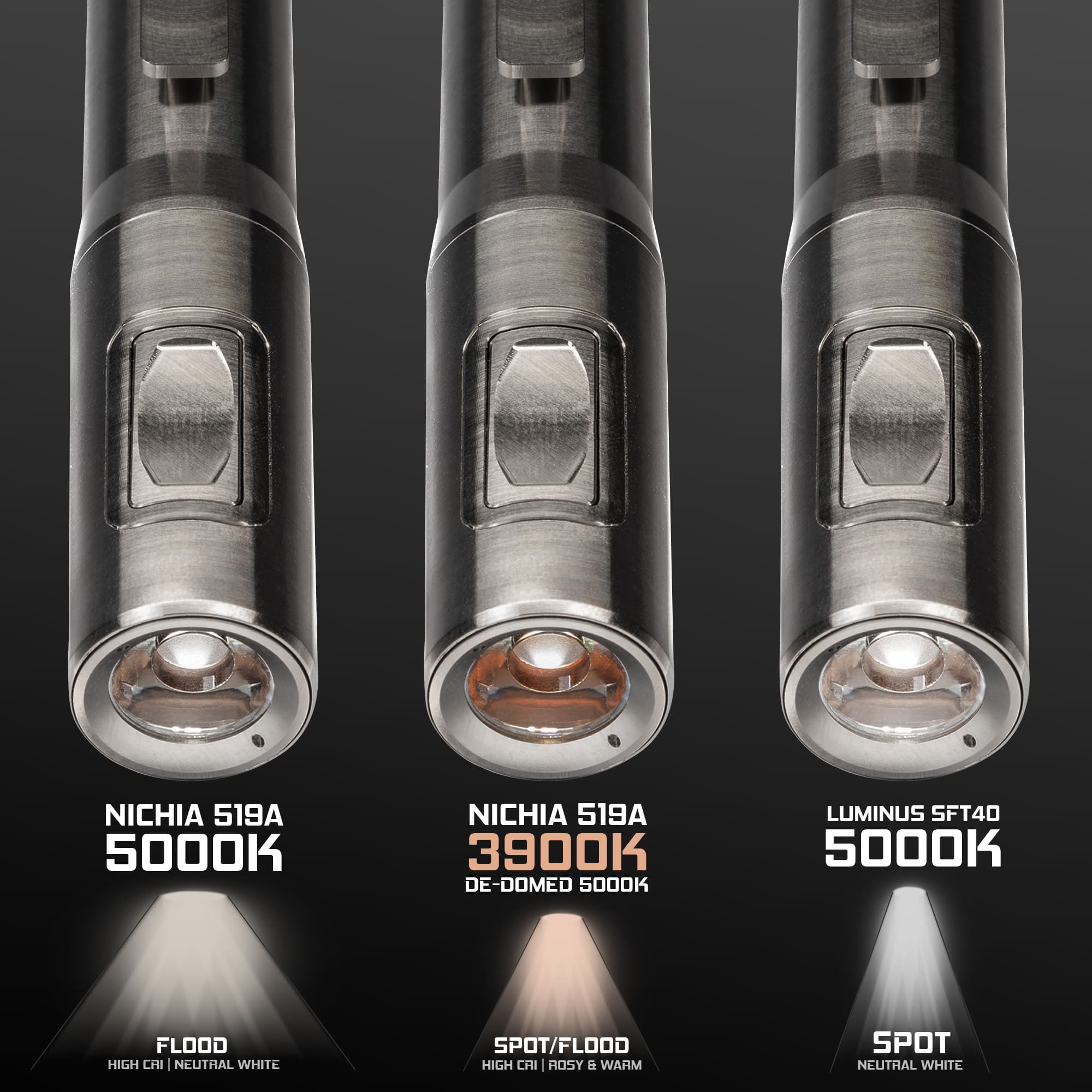 RAMPANTâ„¢ R8 EDC Flashlight (Stonewashed 6AL-4V Titanium + Copper Pill) 1300+ LUMENS Nichia 519A - Image 9