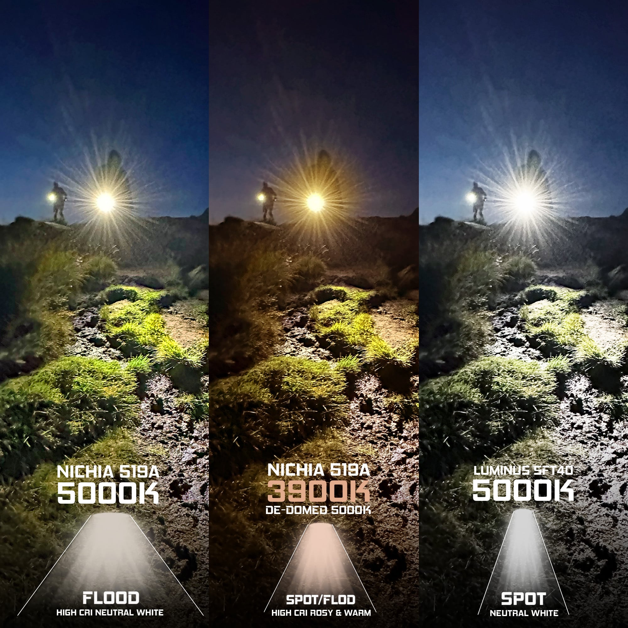 RAMPANTâ„¢ R8 EDC Flashlight (Stonewashed 6AL-4V Titanium + Copper Pill) 1300+ LUMENS Nichia 519A - Image 13